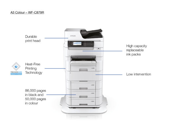 Epson WorkForce WF C879R Office Printer Features